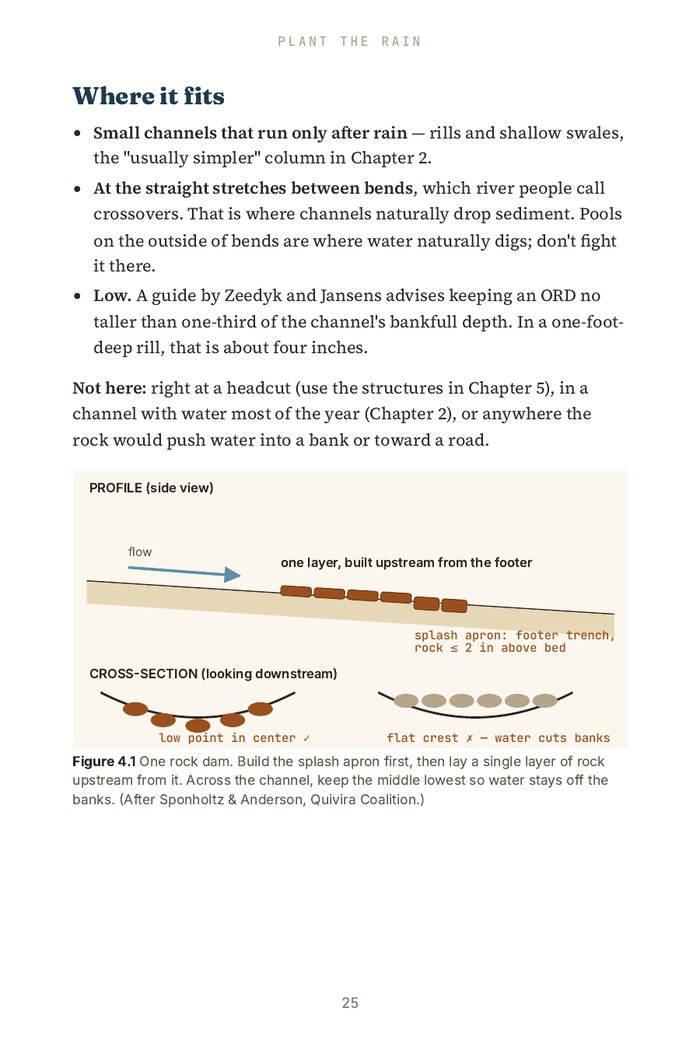 Book page: where a one rock dam fits, with a scale diagram